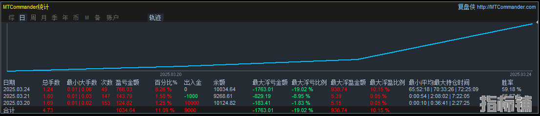 几4.png