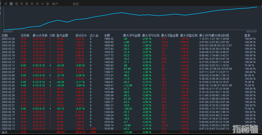 微信图片_20250326211322.png