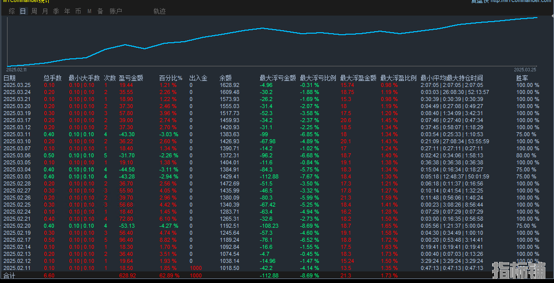 微信图片_20250325193233.png