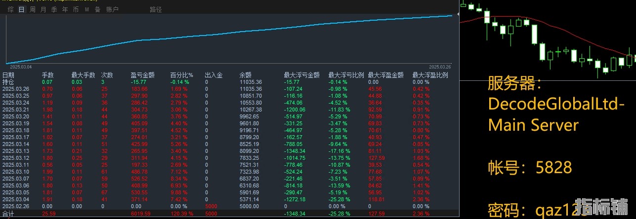 3.27顶.jpg