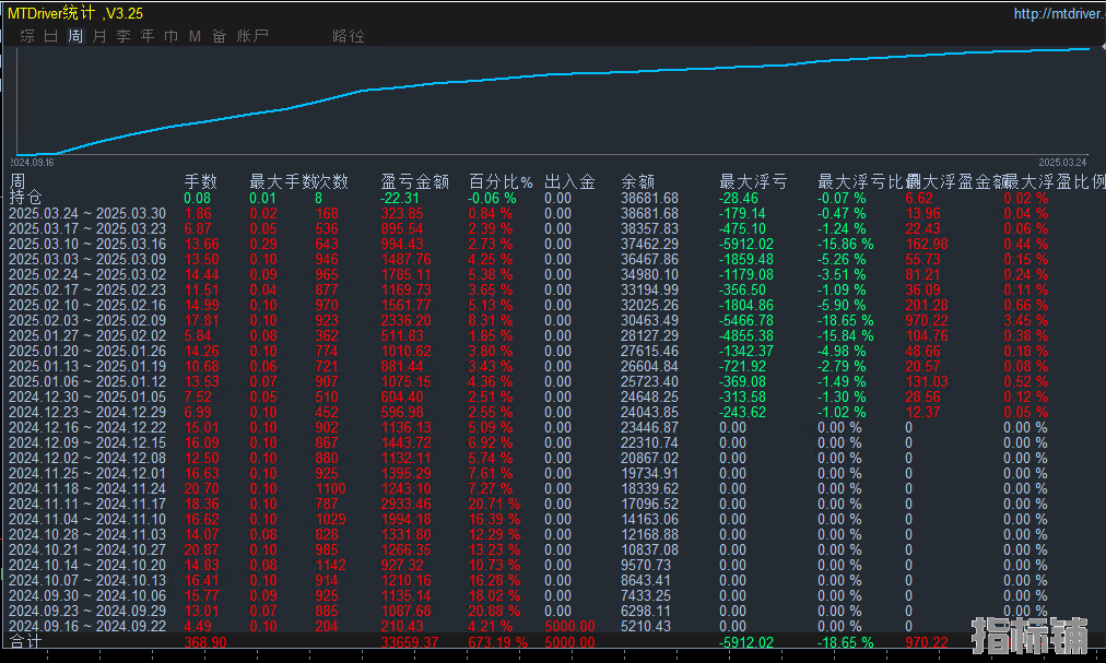 3.27日发帖配图..png