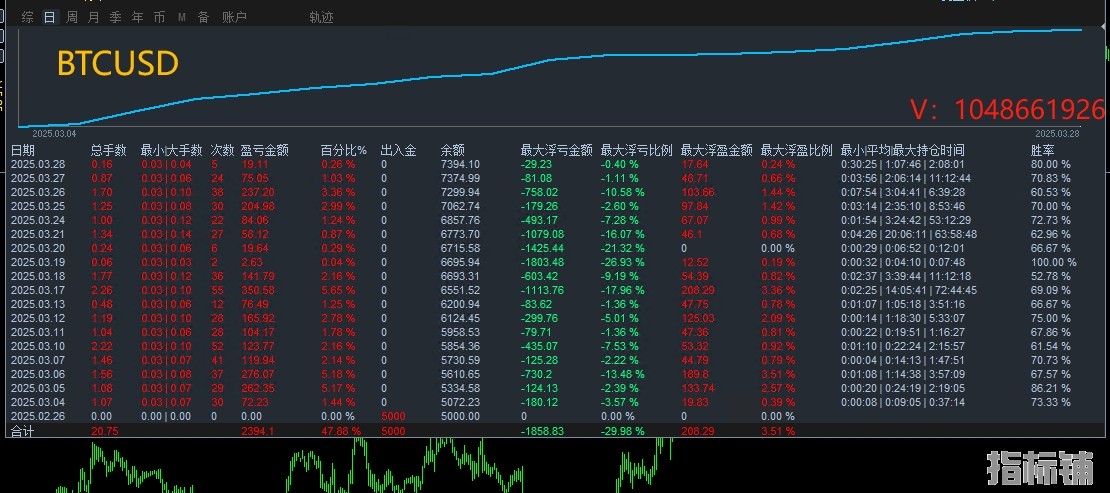 3.28顶.jpg