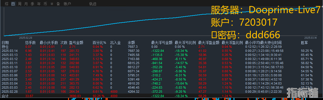 7203017密.png
