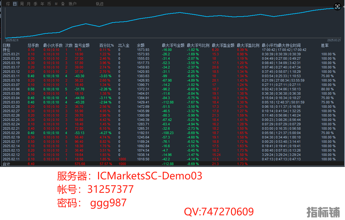 7377信息3.22.png