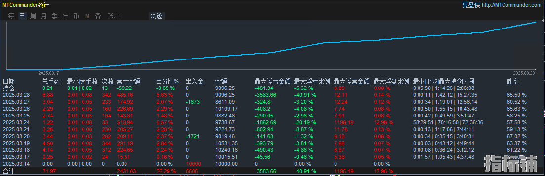 31.2.png