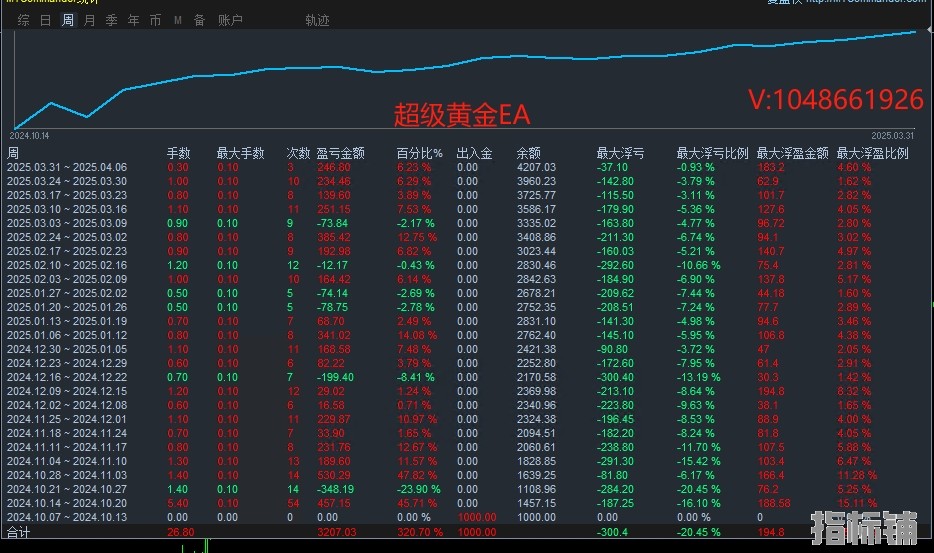 4.1顶1.jpg