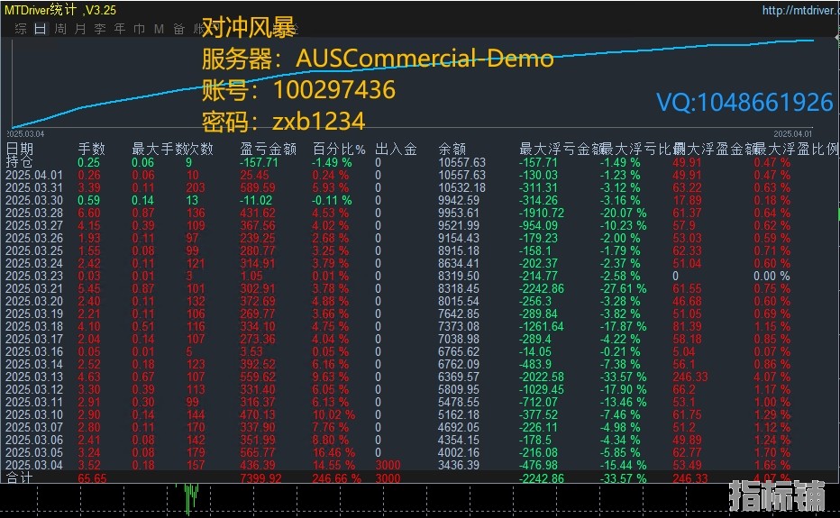 4.1带观摩.jpg