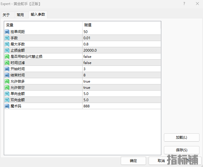 黄金舵手参数图.png