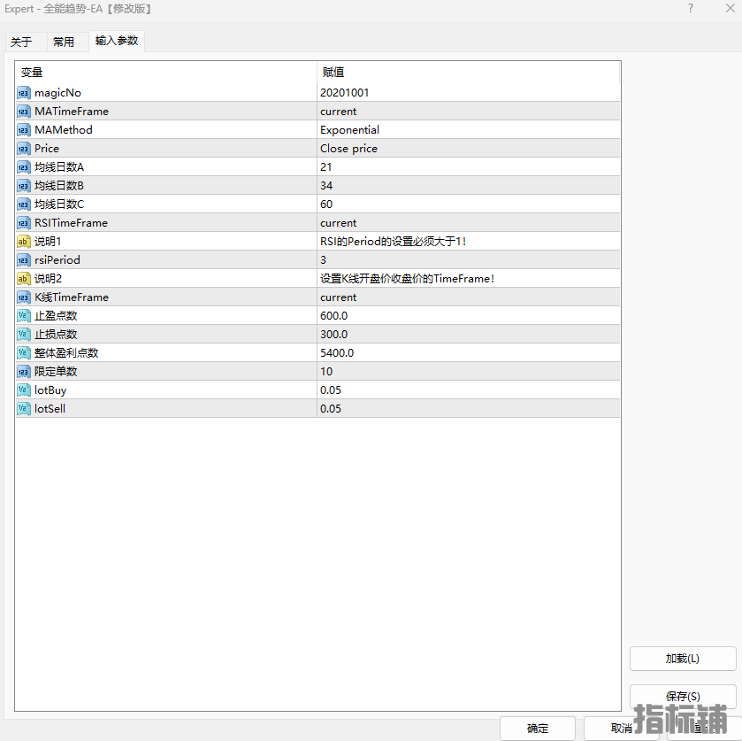 参数图.png