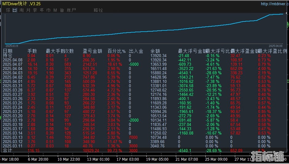 4.8顶.jpg