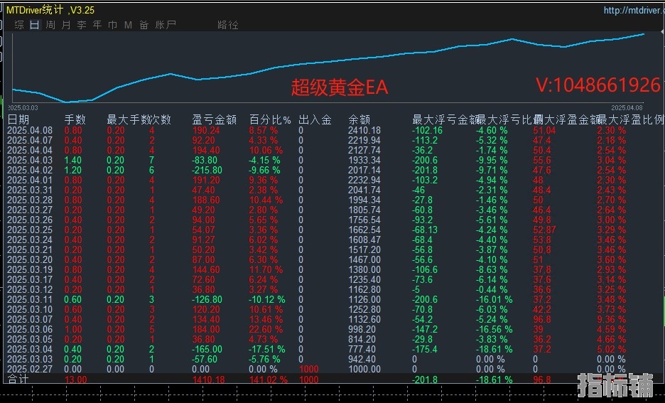 4.9顶2.jpg