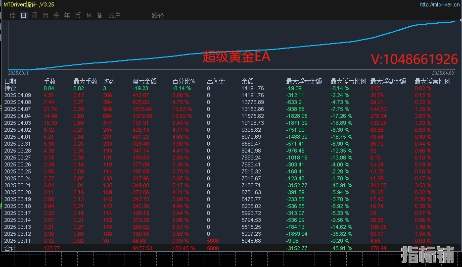 4.10顶1.jpg