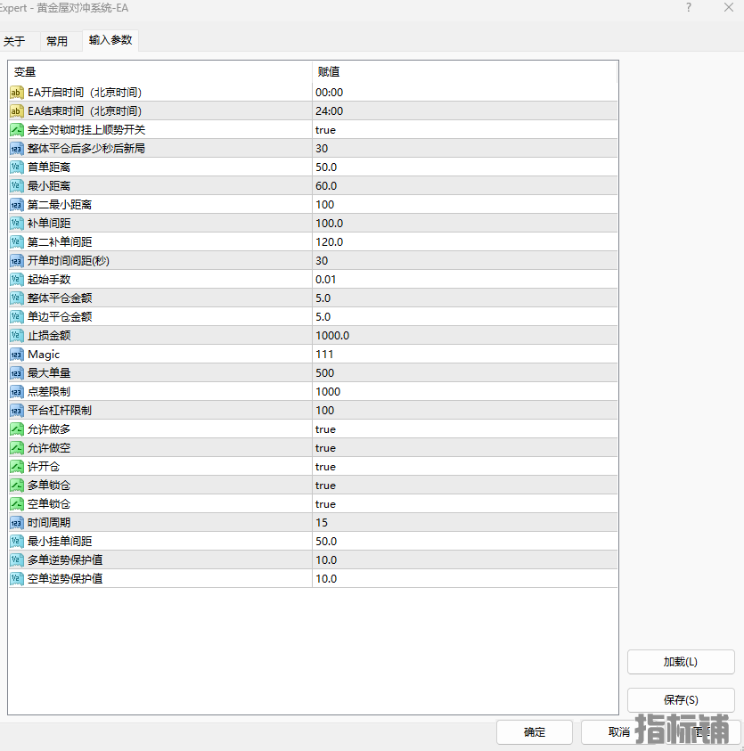 黄金屋参数图.png