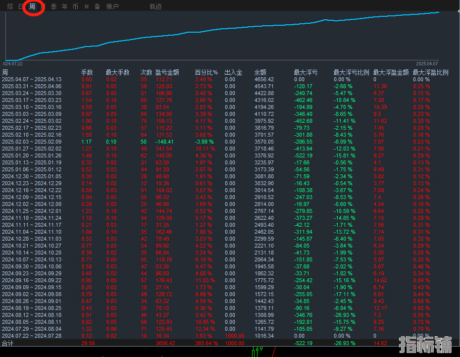 黄金屋测试图.png