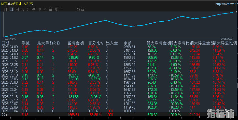 4.10.png