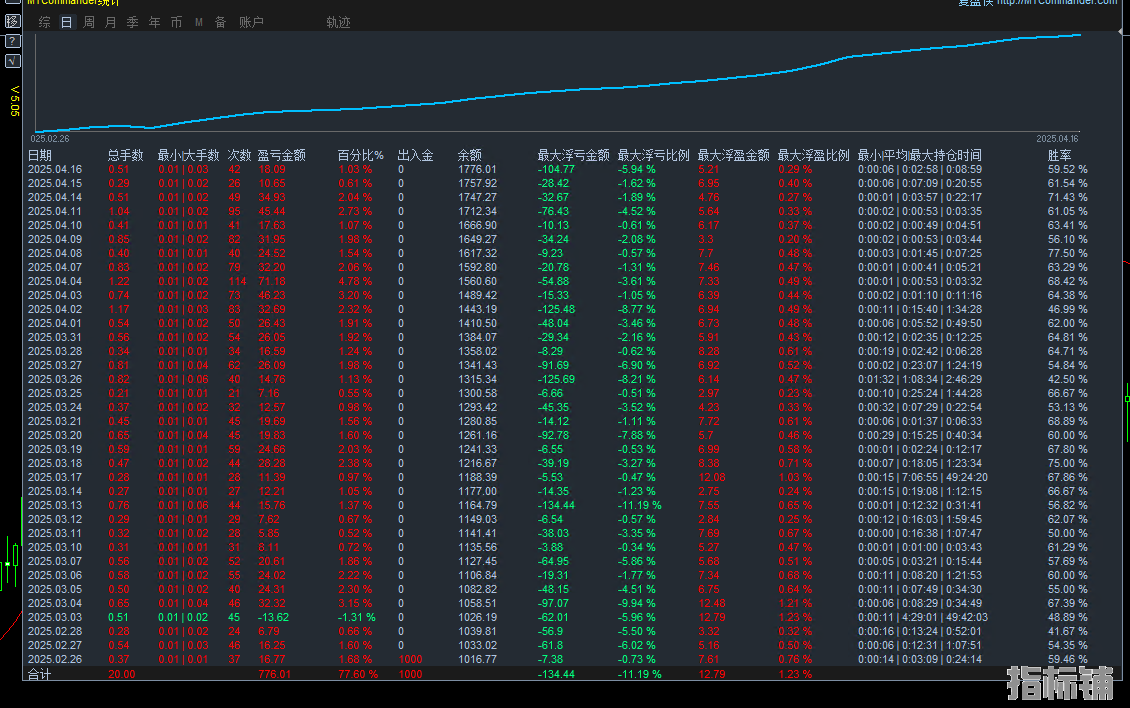0135原图4.16号.png