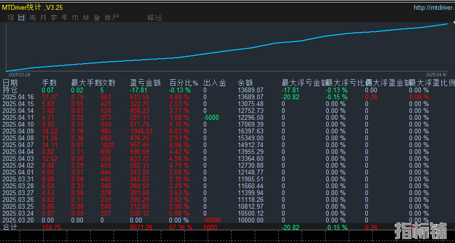 4.18 (2).png