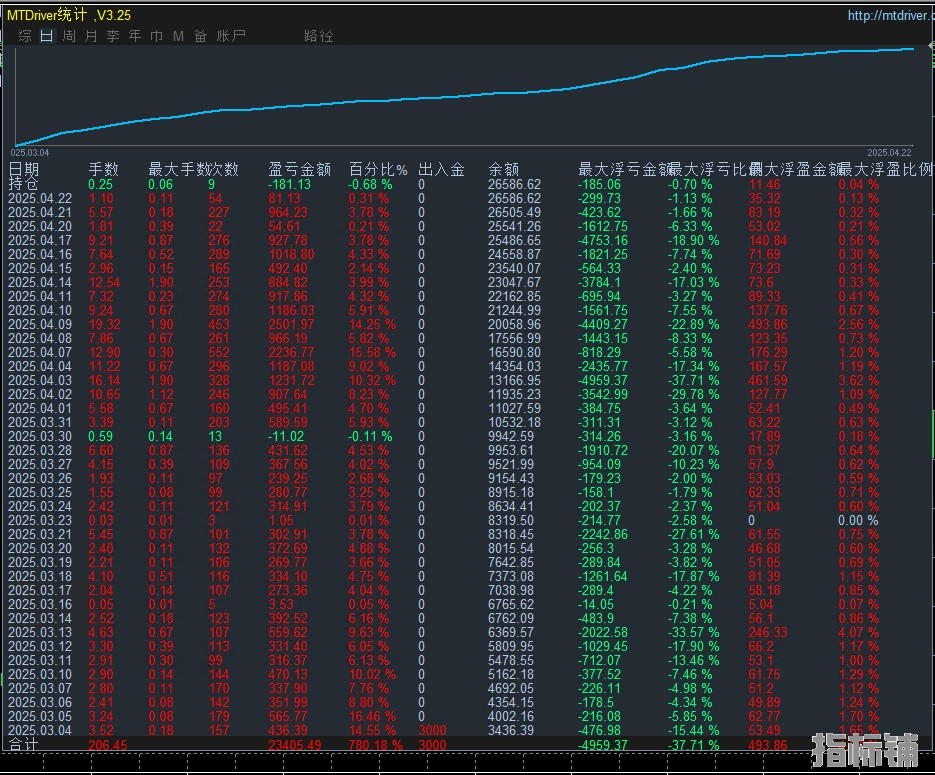 4.22发图1.png