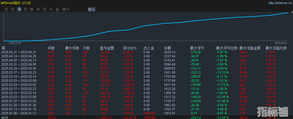 dfdb4e22918bb7262ba7df64d2e3a64.png