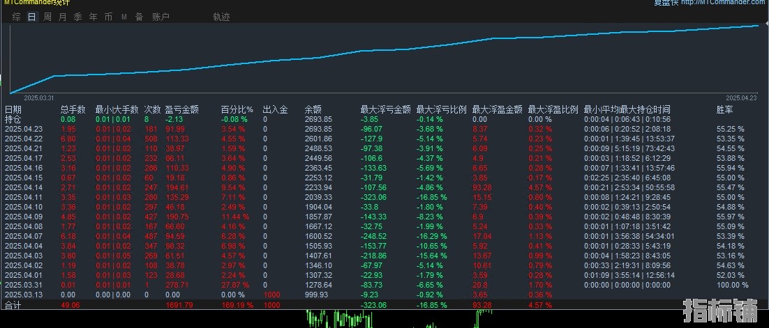 4.24顶.jpg