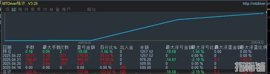 突破1.jpg