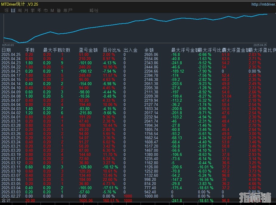 4.27顶.jpg