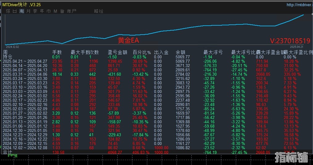 4.27回复.jpg