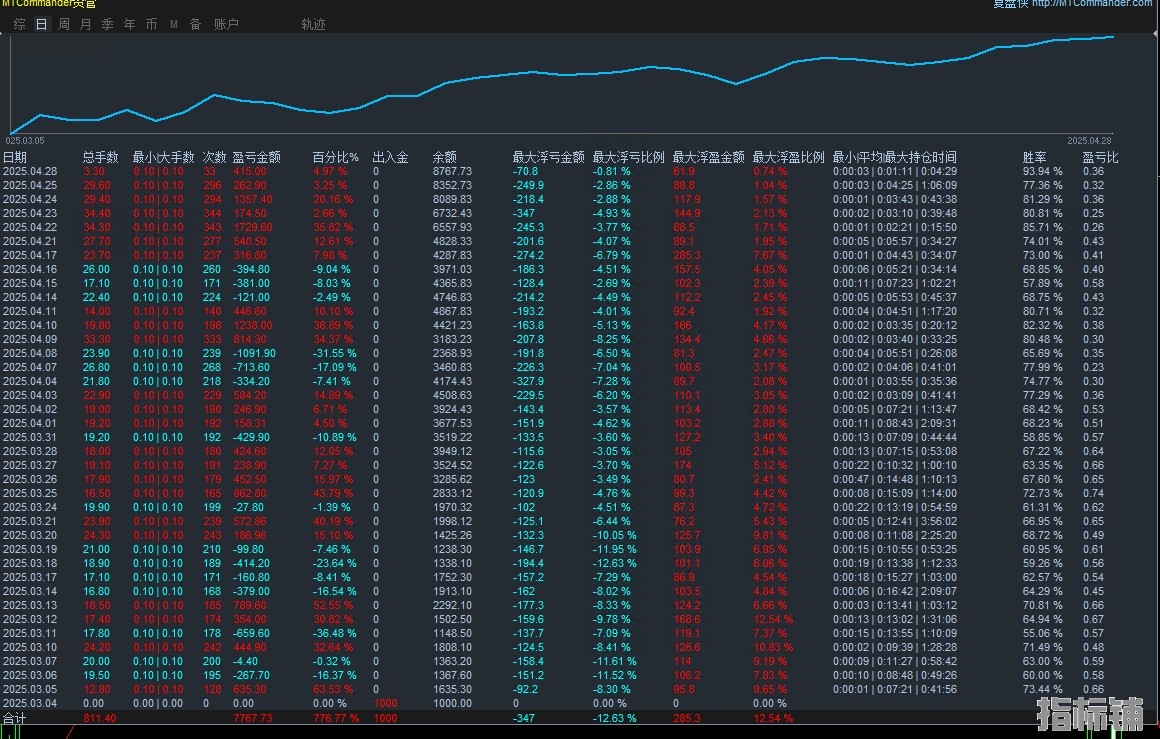4.28顶.jpg