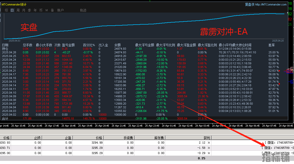 霹雳对冲28.png