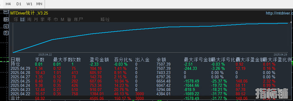 4.29日发帖配图..png