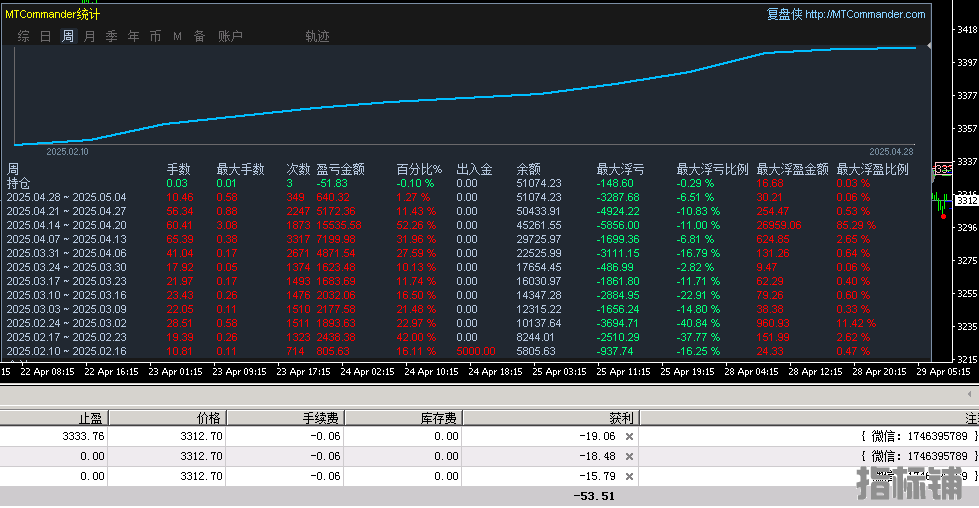 刷单29.png
