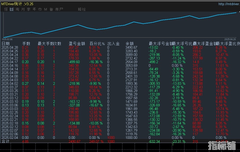 4.29顶.jpg