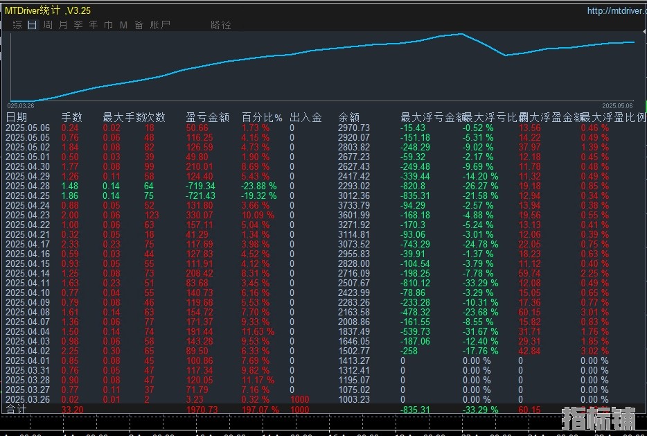 5.6顶.jpg