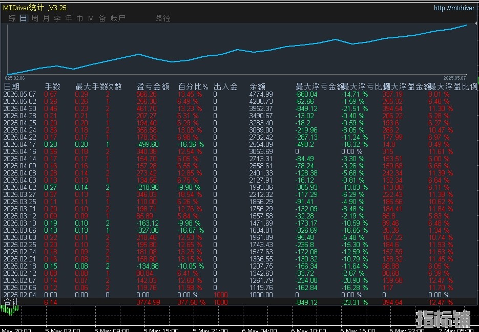 5.8顶.jpg