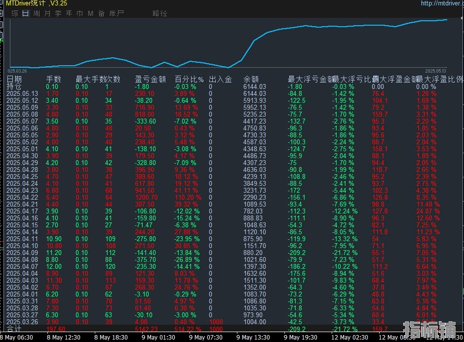 5.14.3顶.jpg