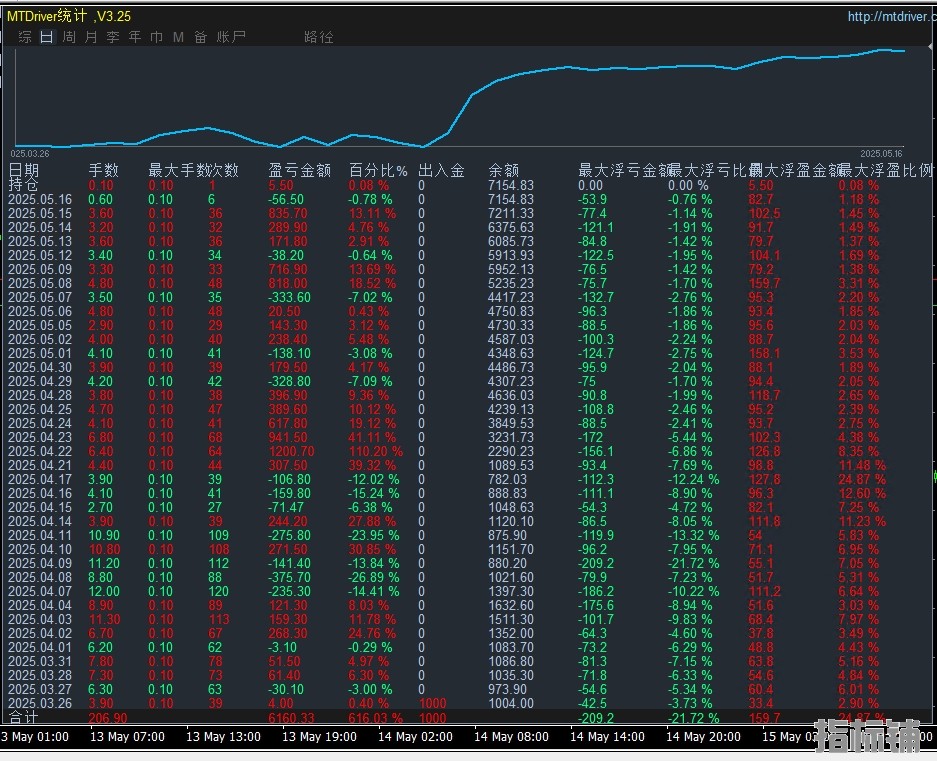 5.16顶.jpg