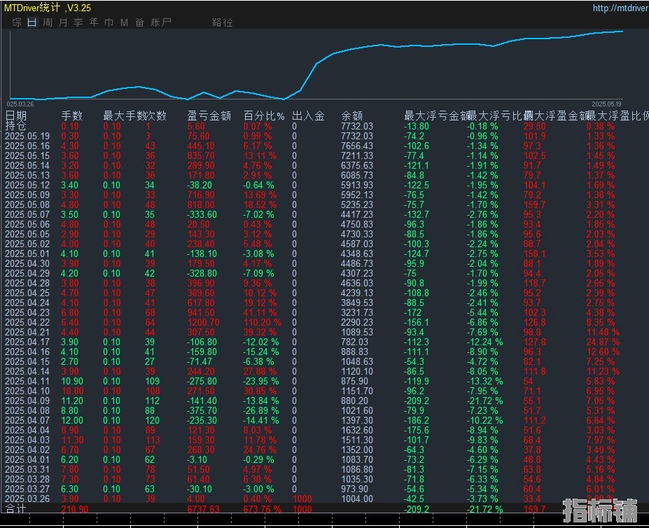 5.19顶.jpg