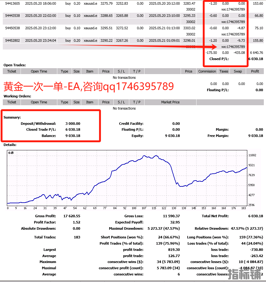 黄金一次一单22.png