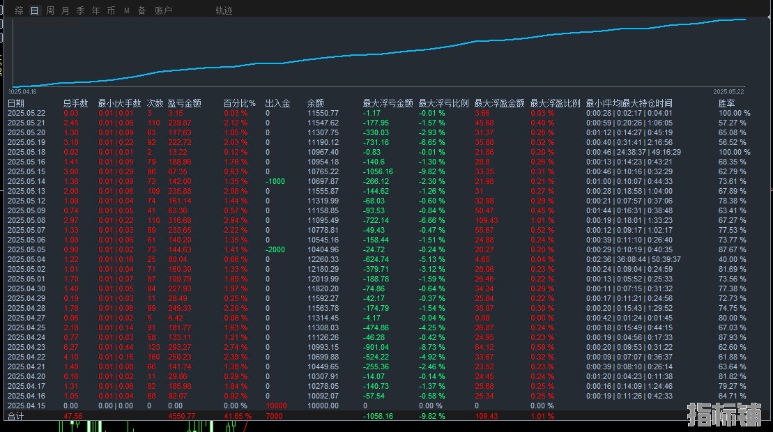 5.22顶.jpg