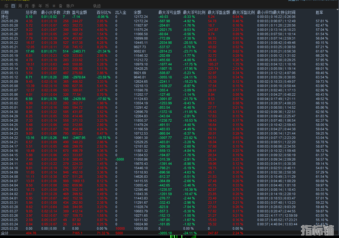 5.29..png
