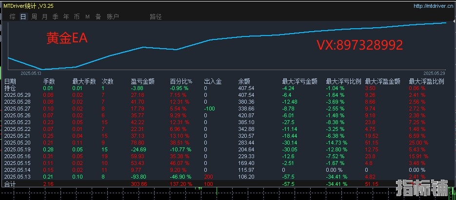 530WZ.jpg