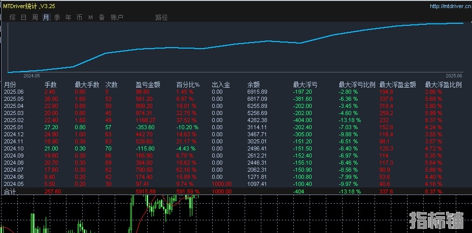 6.4.1顶.jpg