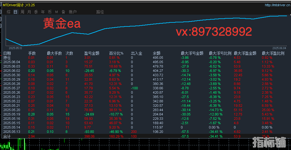 605文字.png