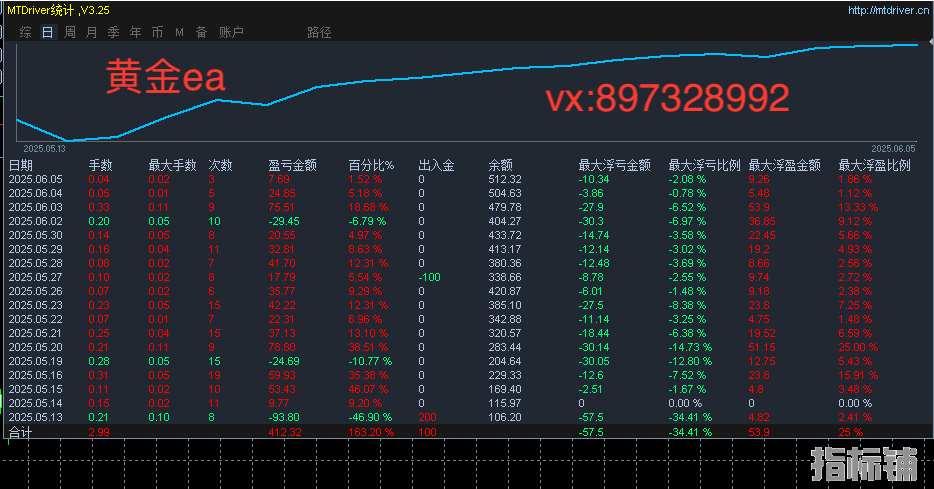 20250606文字.png