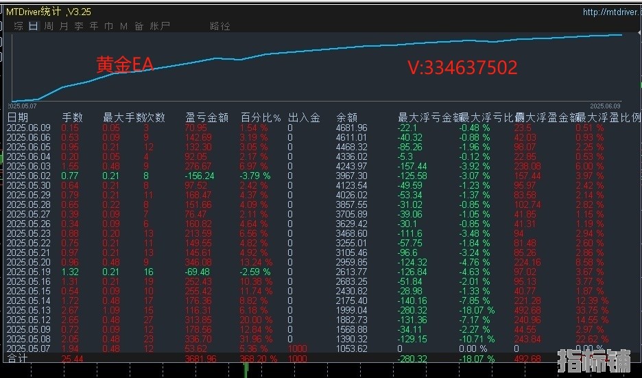 6.9.jpg