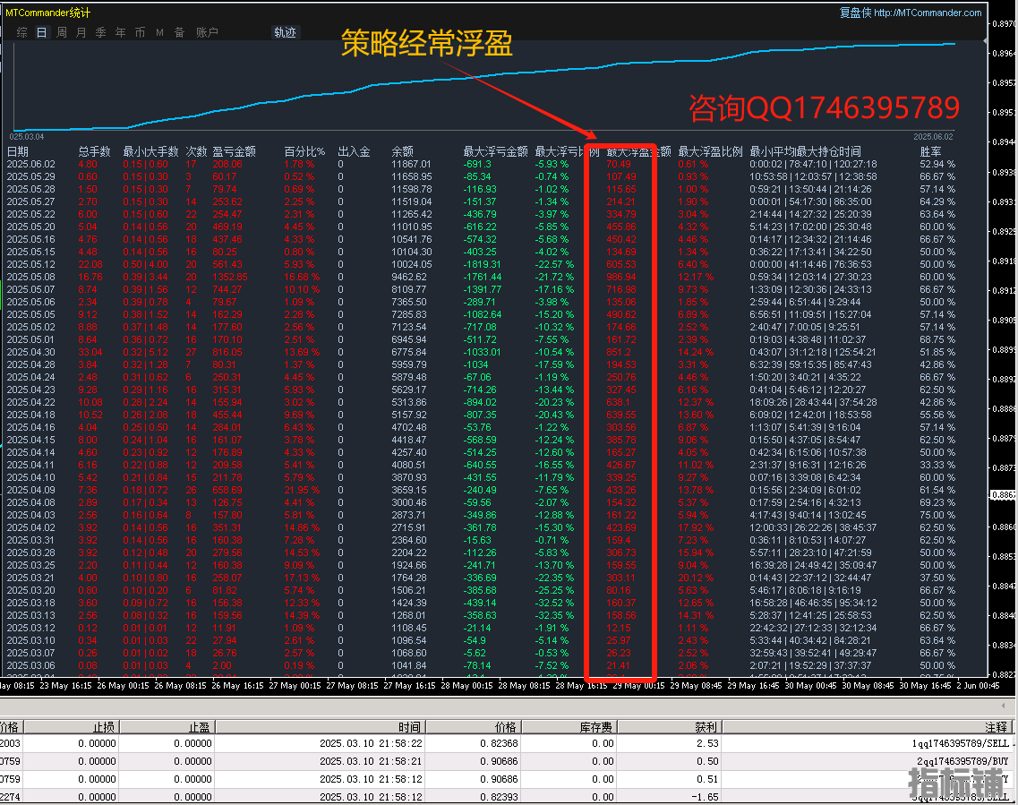 2货币.png