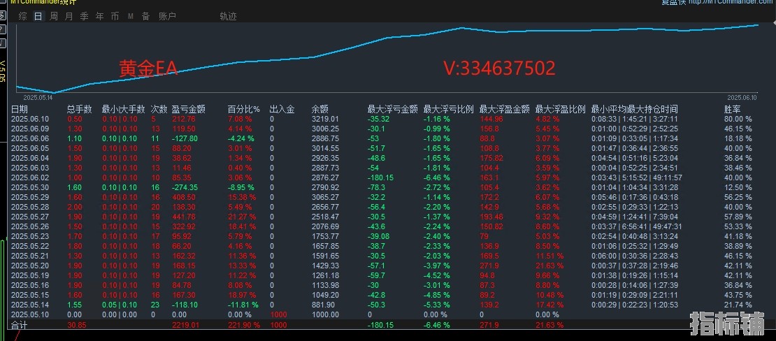 6.10.jpg