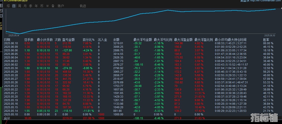 6.10顶.jpg
