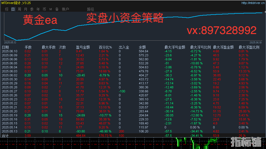 610文字.png
