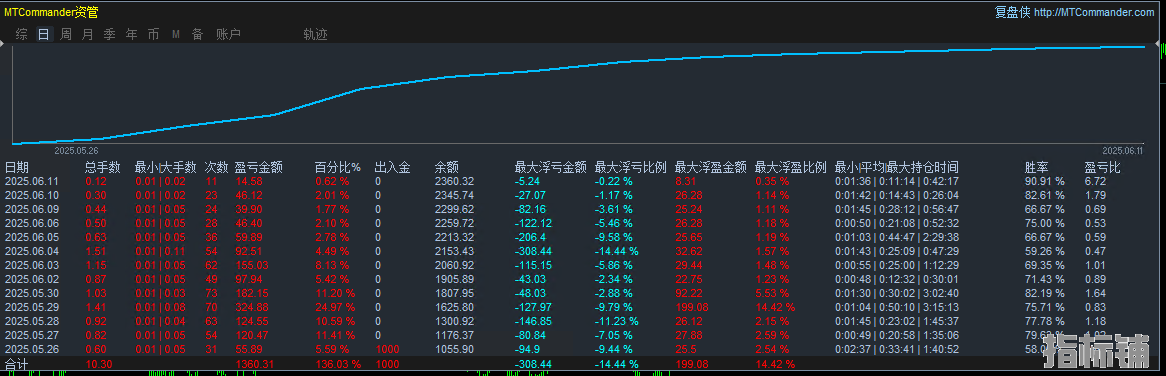 decf70725c8ec9ecb8c6d5261f1387f.png